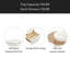 Ensemble de 2 tables basses Modern Modern