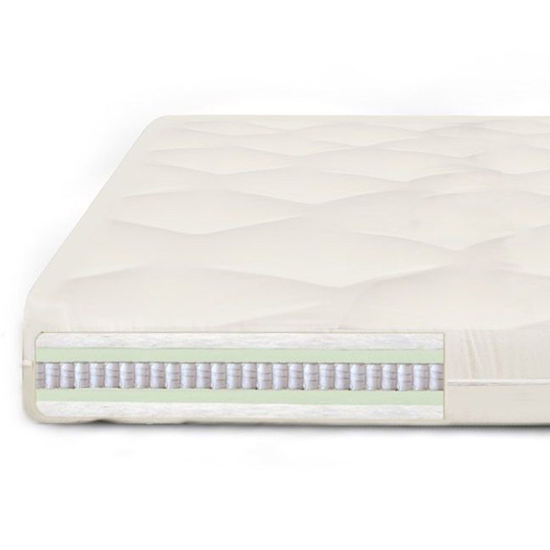 Matelas de futon à ressorts 8 po Anley, Simple TG