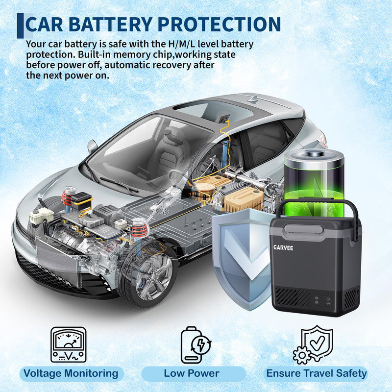 Réfrigérateur de voiture 12V, congélateur portatif 13QT, refroidissement rapide à -4 ° F, refroidisseur électrique pour camion