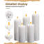 Flameless Candle
