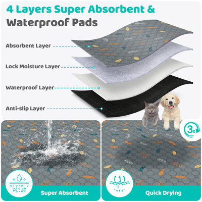 Washable Pee Pads For Dogs, 2 Pack Reusable Puppy Pads 48" X 60" Leaf Pattern,non-slip Pet Training Pads, Super Absorbent Whelping Pads For Playpen, Potty, Crate, Bed (with 60''l Dog Leash)