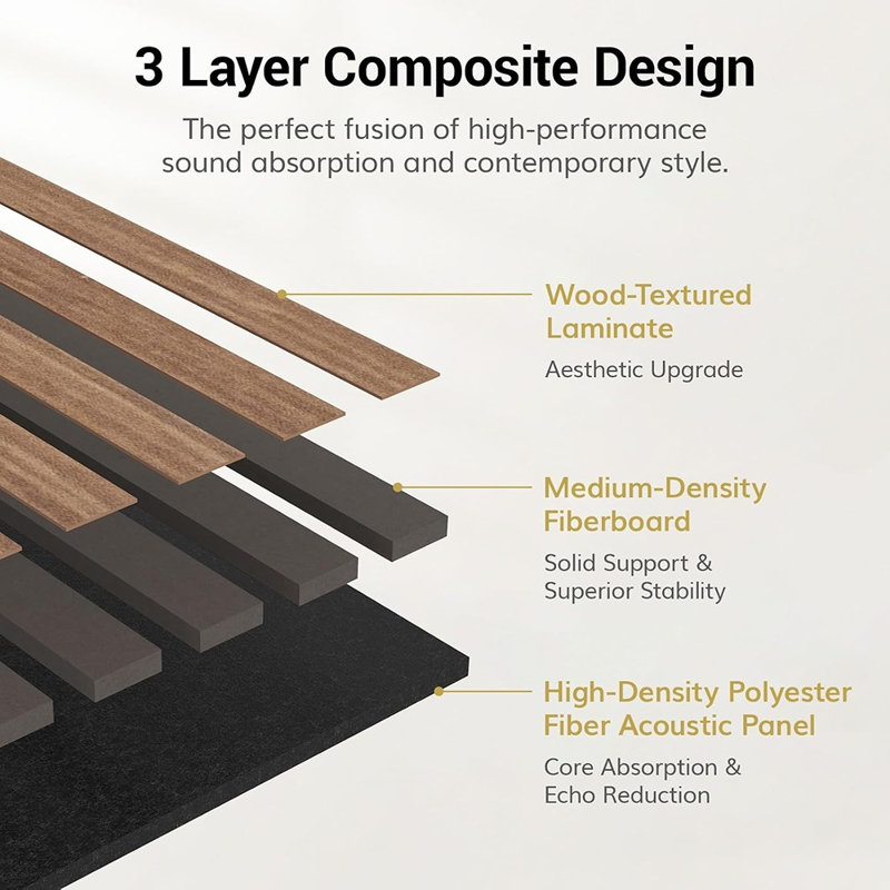 Wood Slat Acoustic Wall Panels for Sound Absorption and Modern Interior Décor, Walnut