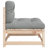 Ophelia & Co. Patio Sofas Armless With Cushions 2 Pcs Solid Wood Pine-133170998