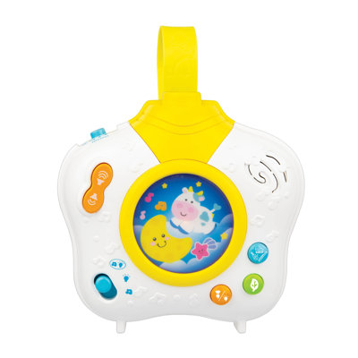 Compare Similar Items