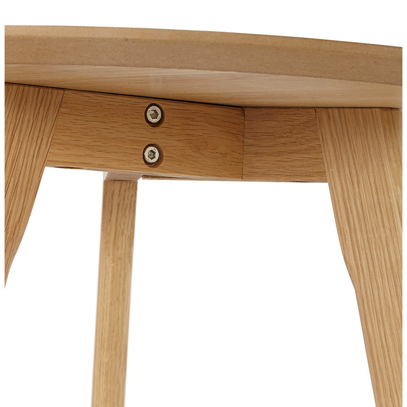 Dickinson Nesting Tables, Beige