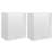 High Gloss White is out of stock selected
