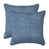 Blue is out of stock