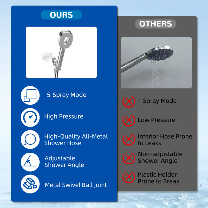 High Pressure 5-Spray Filtered Handheld Shower Head With Holder& 59-Inch Shower Hose, Chrome