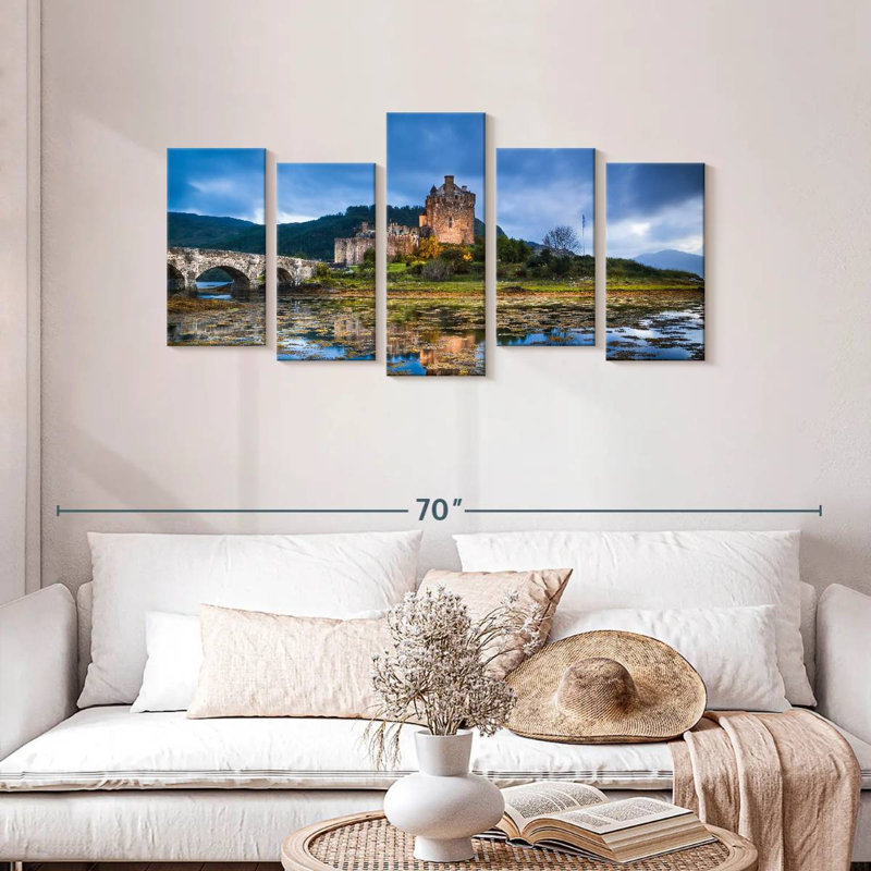 Château du Loch Duich, H 24 po x l 49 po