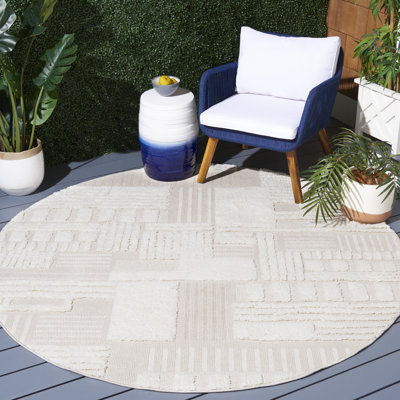 Trends Performance Geometric Rug