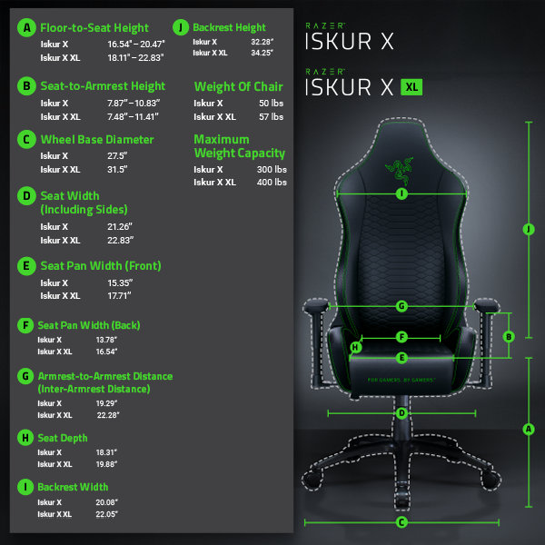 Fauteuil de jeu PC et de course