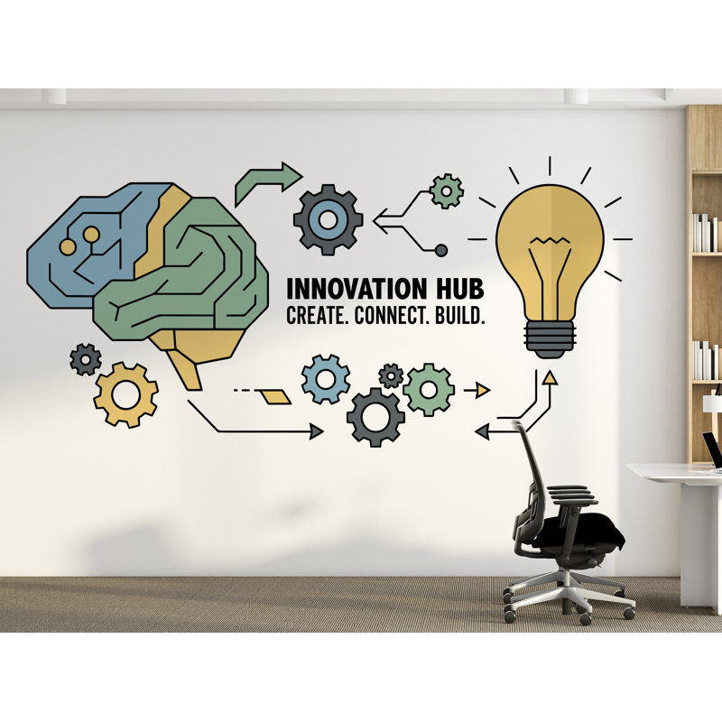 Autocollant Innovation Hub, décalque de bureau, décoration de bureau technique, art mural 393DRE, 12 x 24 pouces