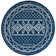 Cambree Performance Southwestern Rug