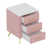 Pink is out of stock selected