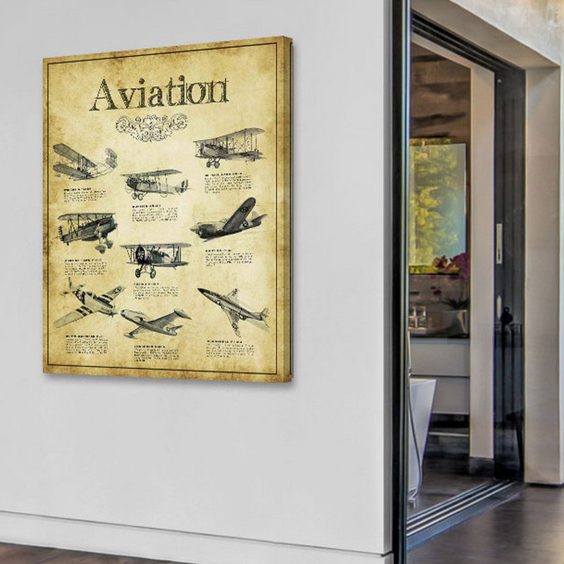 Aviation Guide Print on Wrapped Canvas, 48" H x 40" W