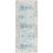 Nainika Bev Distressed Machine Washable Area Rug-685824379-717926324