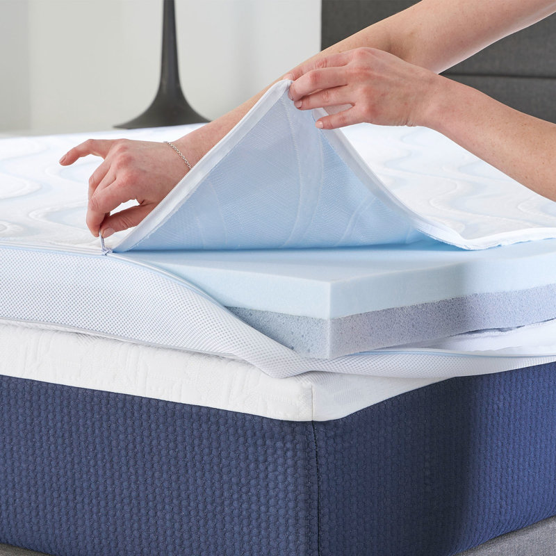 Comfort Tech 3" Dual Comfort Foam Mattress Topper, Queen, Queen