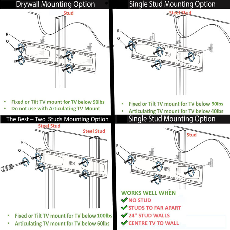 Tilt TV Mount for METAL Stud, STEEL Stud, Hollow Drywall, Wood