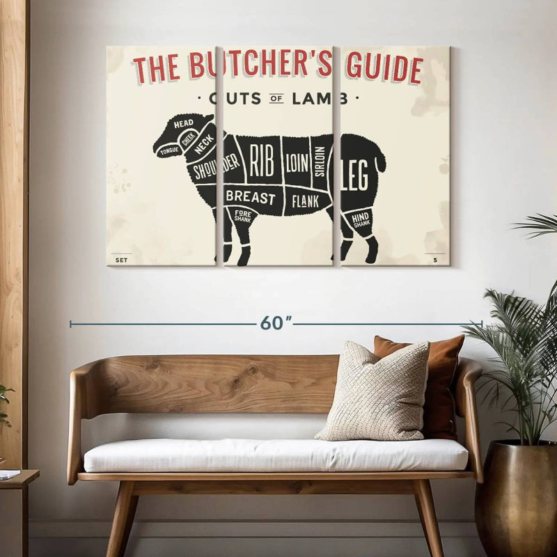 Guide du boucher pour les coupes d'agneau, H 32 po x l 50 po