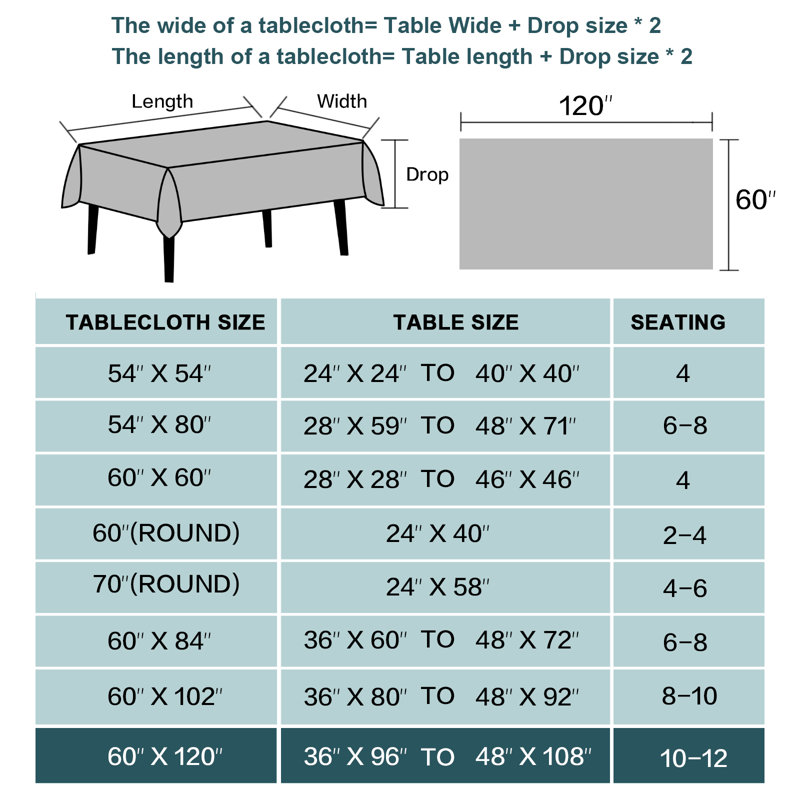 Premium Linen Textured Solid Table Cloths  Spill-Proof Waterproof Table Cover for Dining Buffet Tablecloth Feature Extra Soft and Thick Fabric Wrinkle Free