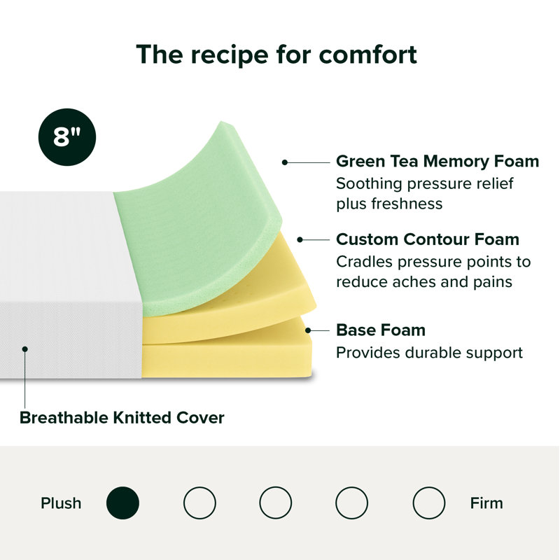 Blue Pinafore Denim Dress