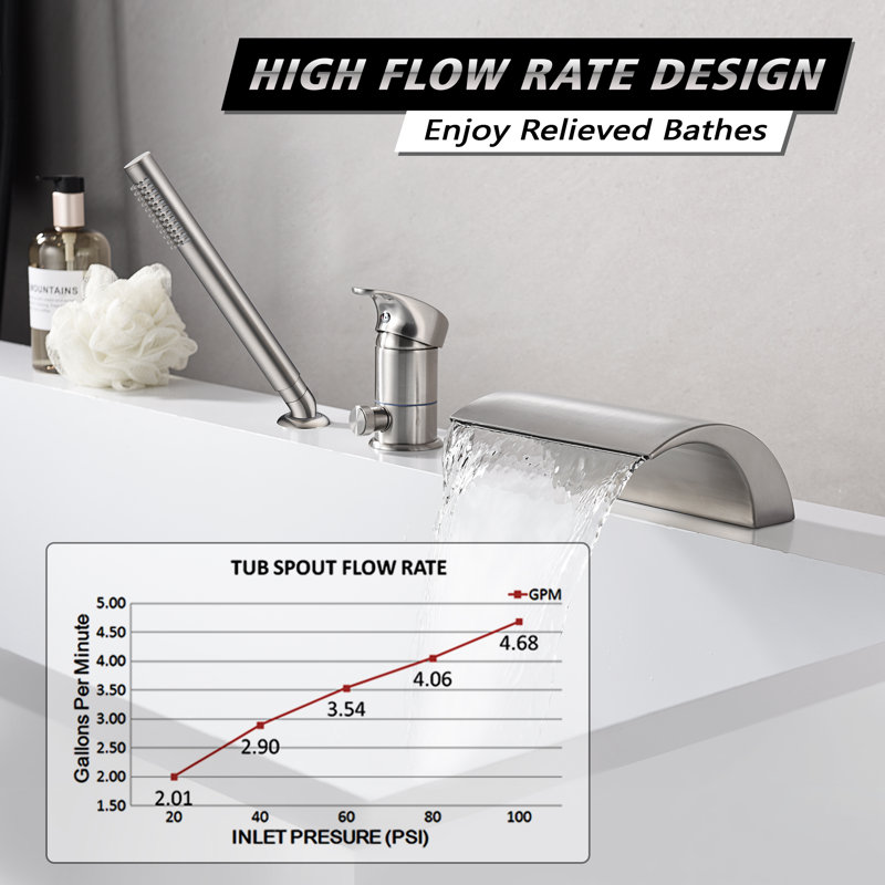 Waterfall Tub Faucet, Deck mount Bathtub Faucet with Handheld Shower, Brushed Nickel