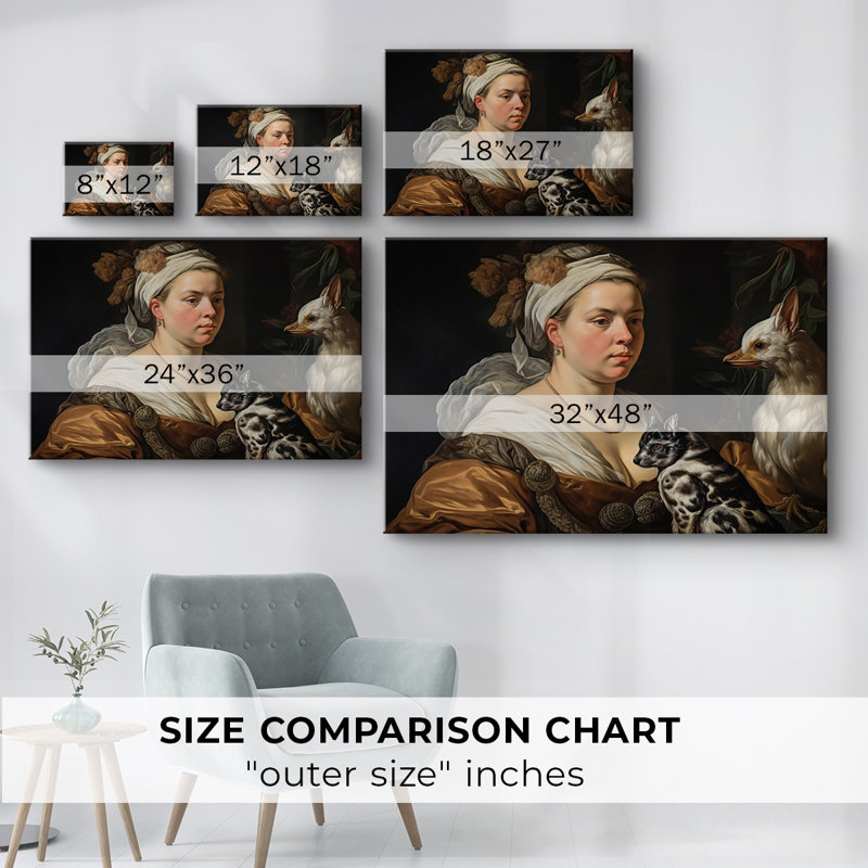 Beautiful Women-XXI -Gallery Wraraped Cavas, 18 x 27