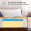 Matelas en mousse viscoélastique gélifiée 8 po - Sleep by Wayfair ™-1309359320-1254644092