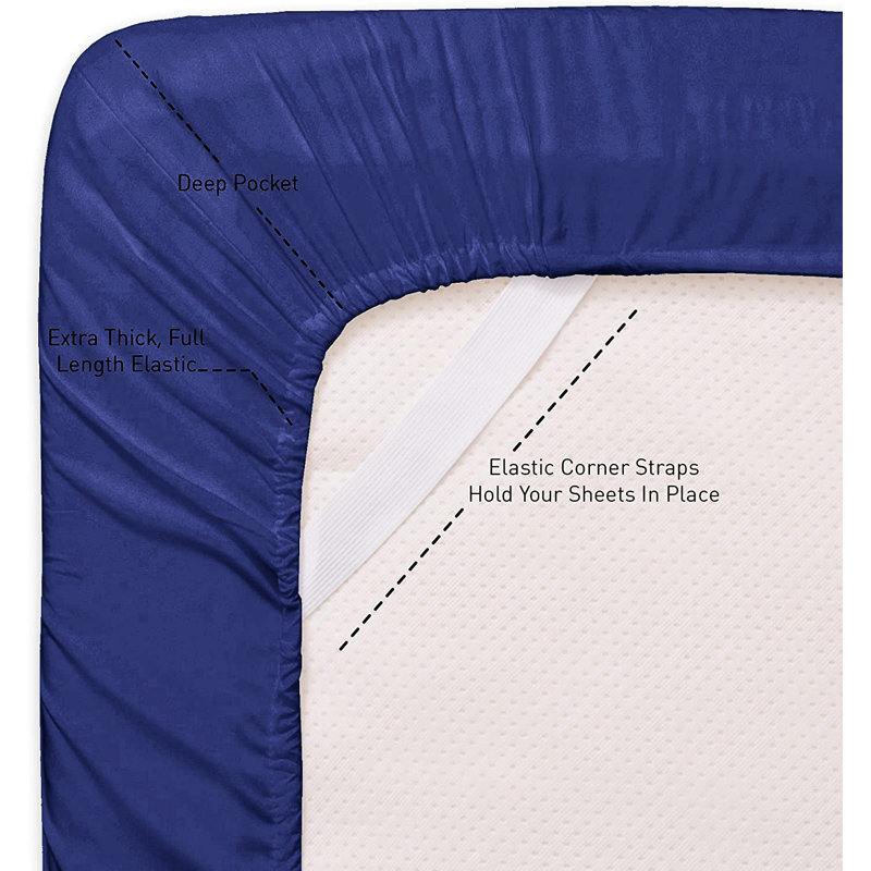 Microfiber Sheet Set, California King Sheet Set with 2 Pillowcases, Dark Blue