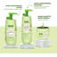 Ensemble-cadeau WBM Baby Care, shampooing et lavage du corps 3-en-1, crème hydratante pour le visage et lavage naturel des mains