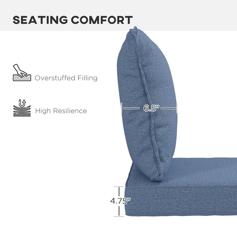 Outdoor 4.75'' Seat / Back Cushion, Blue