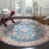 Amiens Performance Camouflage Rug