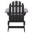 Carla Adirondack Chair-1767654661