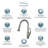 Transolid Layla Pull Out Kitchen Faucet-26308865
