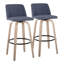 Tabouret de bar pivotant 29,5 po Arabelle