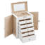 Polyurethane Jewellery Box +