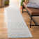 Cobos Performance Geometric Rug