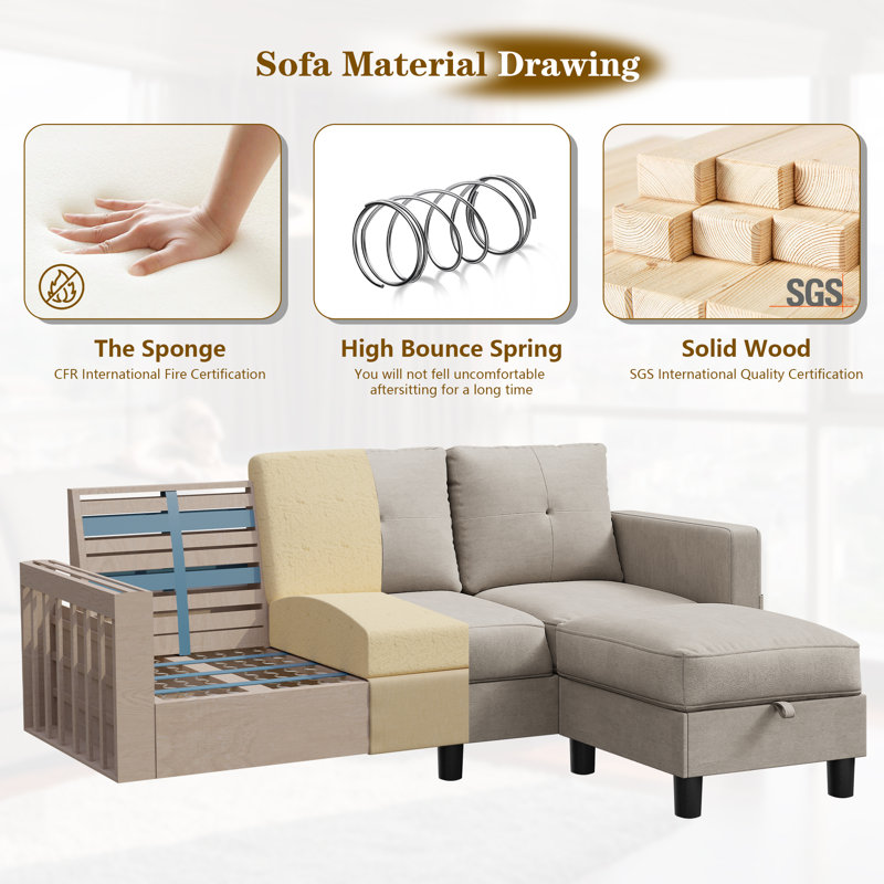 Degnan 76.4'' Upholstered Sofa Chaise