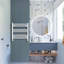 Wiest Straight Heated Towel Rail Radiator Bathroom Ladder Warmer-170163804-170163780