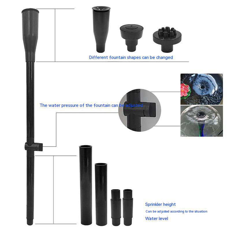 No Power Source Required / Manual Pump