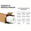 Knitted Fabric Cover Pocket Sprung Mattress Medium Firm Breathable Support Mattress -126129525