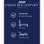 Ensemble de literie Comfort Comfort de Restonic-1598516792