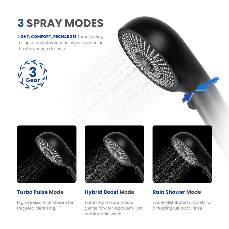 London Sunshine Filtered Shower Head With Handheld Kit - High Pressure 3-spray Modes & Carbon Filtration System, Includes Hose (black)