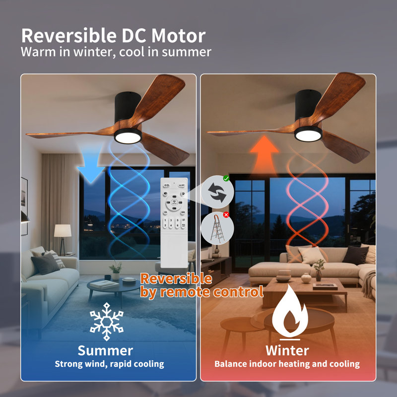 42 in. 3-Blade Indoor Flush Mount Ceiling Fan with APP Remote Control and Light, 3-Color Dimmable, Quiet DC Motor, 6 Speeds