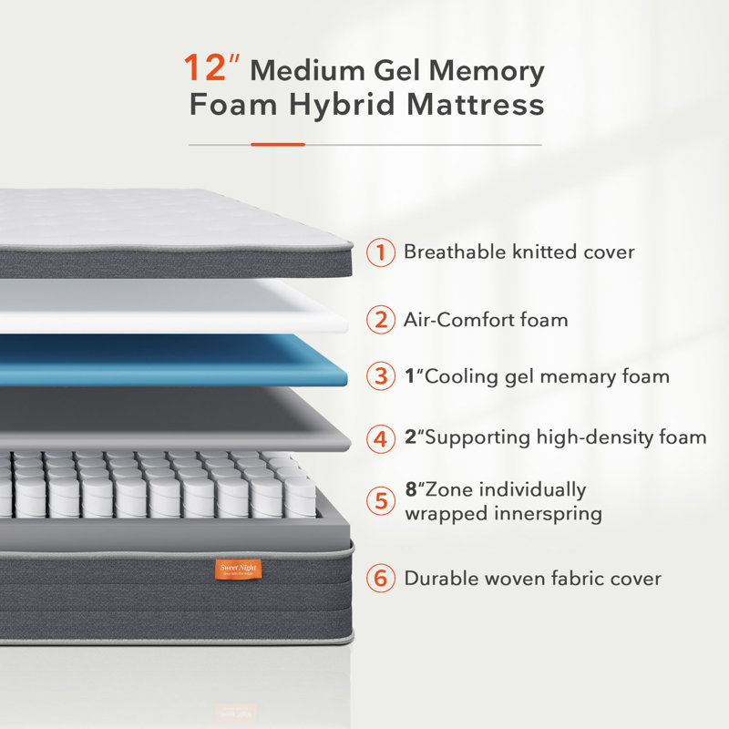 12'' Gel Memory Foam Hybrid Mattress, Full/Double