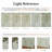 Alora Machine Washable Vintage Floral Area Rug With Non-Slip Backing-1956035446