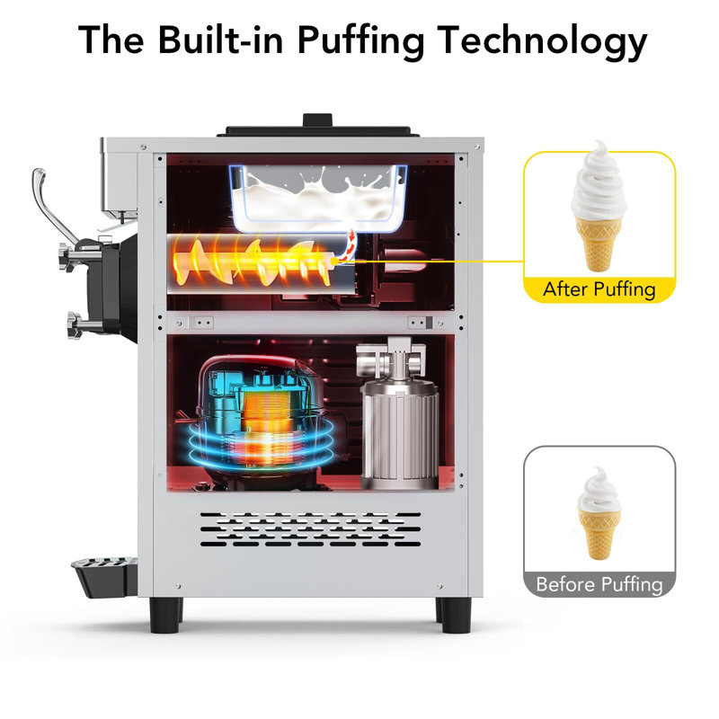 Commercial Ice Cream Machine, 4.76 To 5.8GAL/H Ice Cream Machine Machine, With Pre -Cold Function