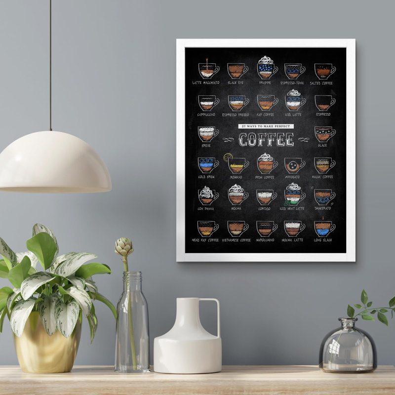 Le diagramme du connaisseur - 27 petits styles de café populaires, Blanc, H 14 po x l 11 po