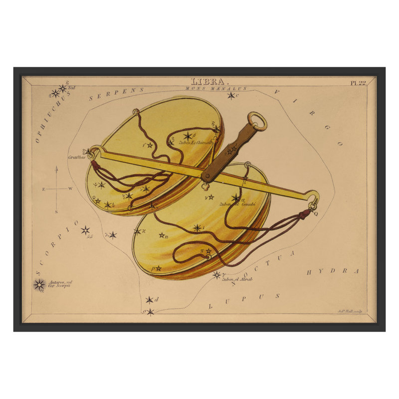 Libra Print by Grand Archives, 32" H x 45" W, Black Framed