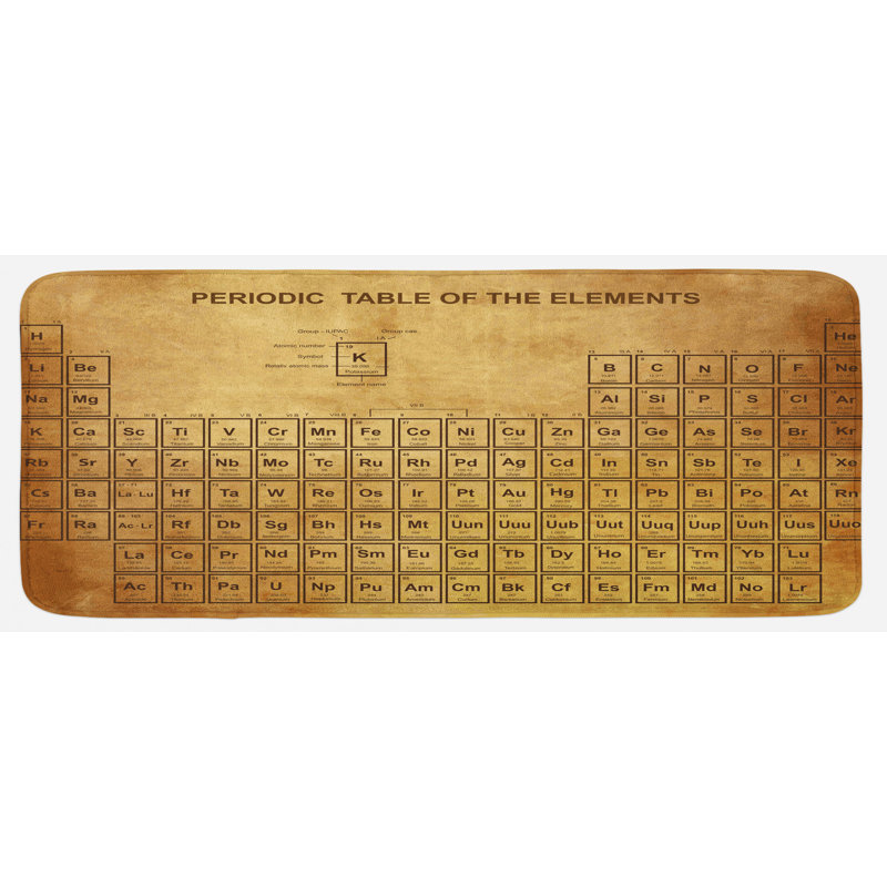 Tapis de cuisine science